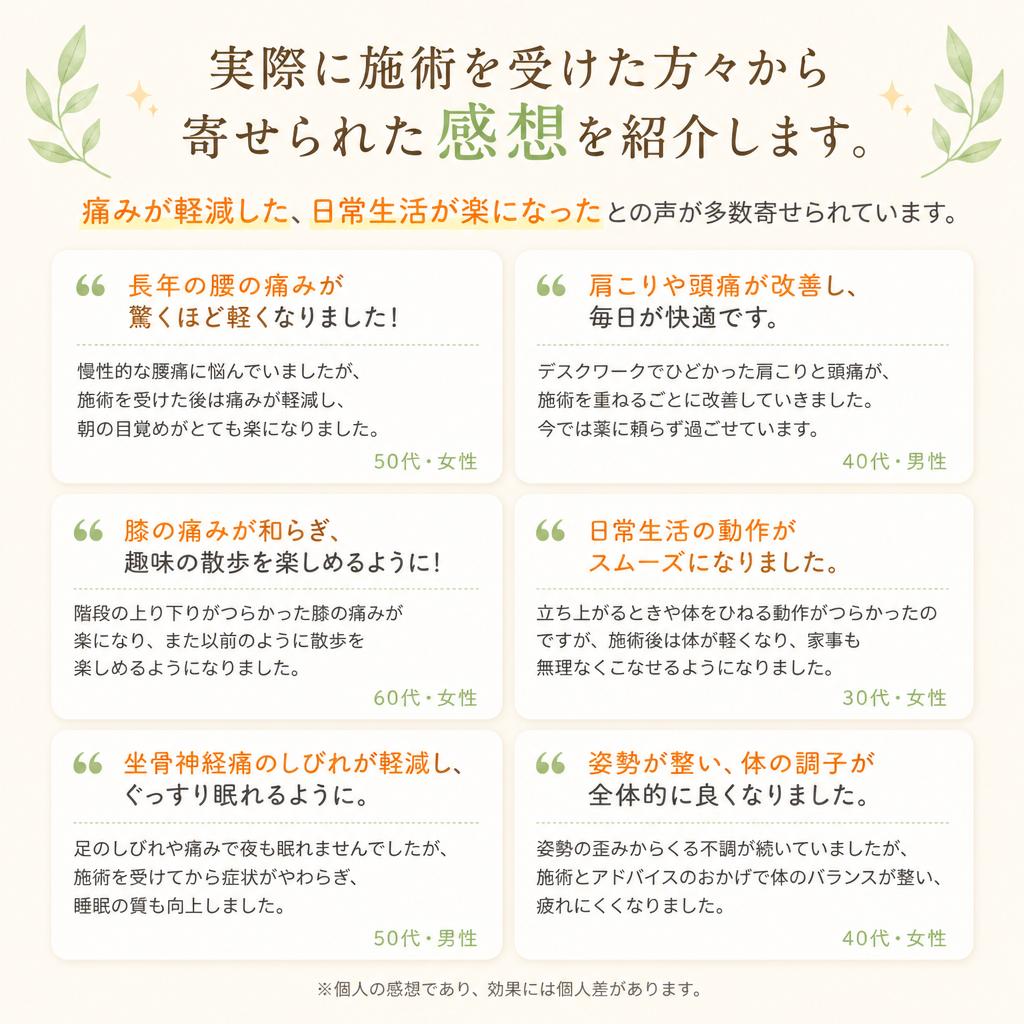 お客様の声