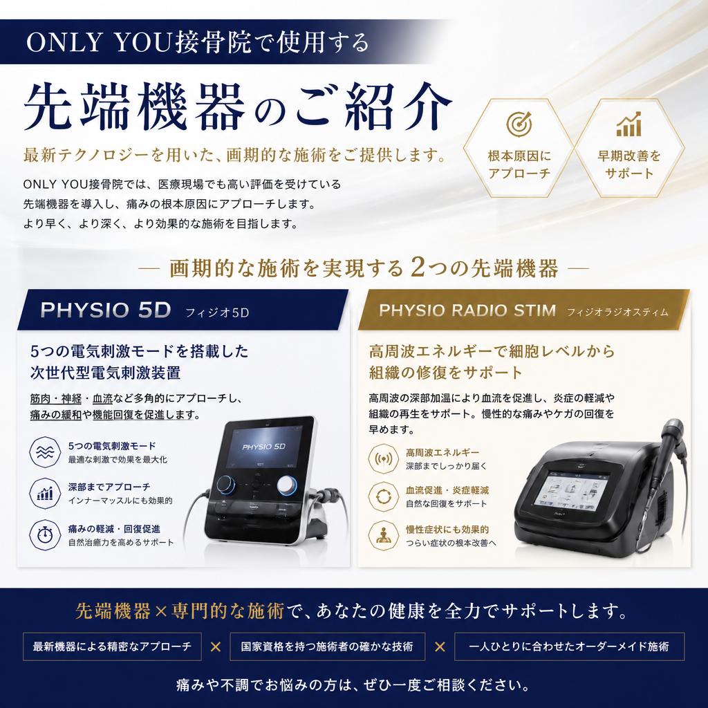 4. 最新機器の活用