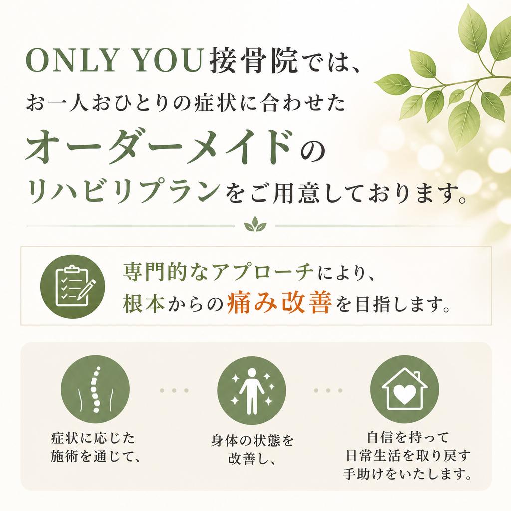 あなただけのリハビリプラン