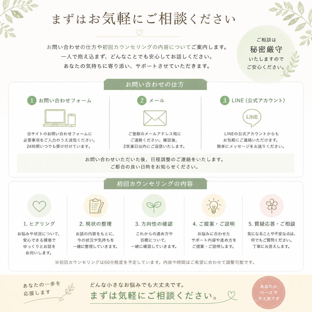 今すぐ無料相談を！
