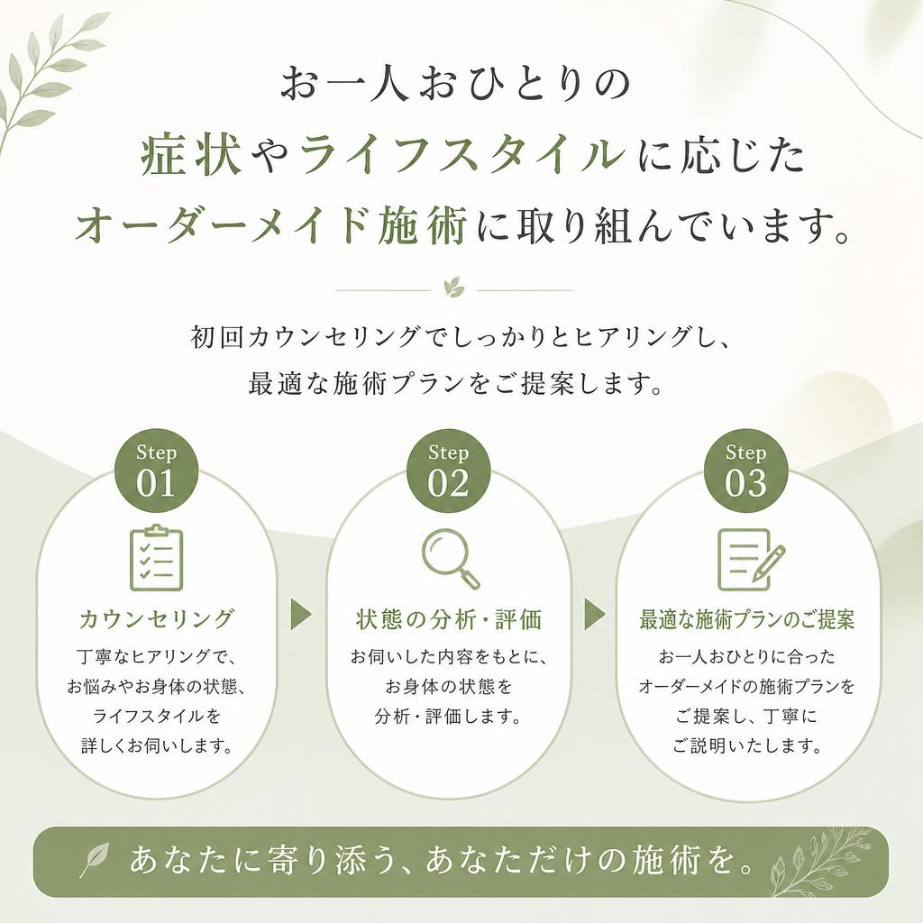 個々に合わせたオーダーメイド施術
