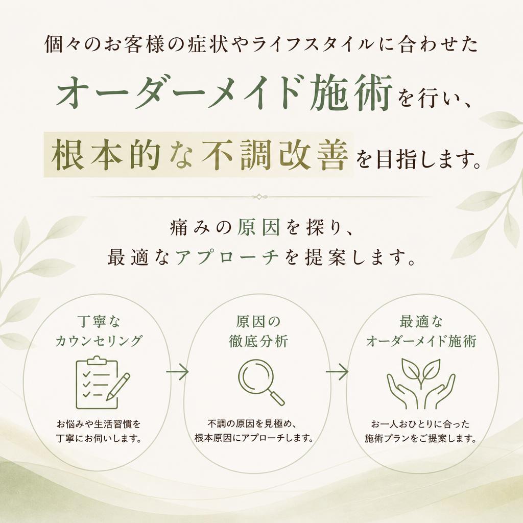 不調改善に向けたオーダーメイド施術