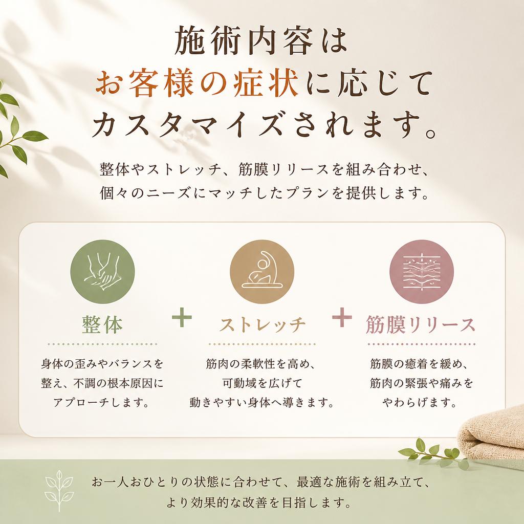 オーダーメイド施術の流れ