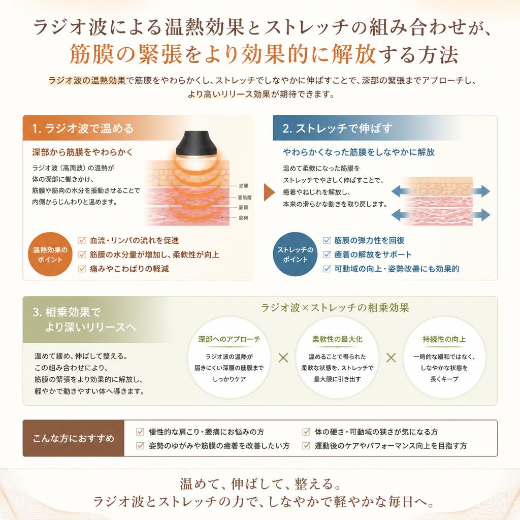 ストレッチとの相乗効果
