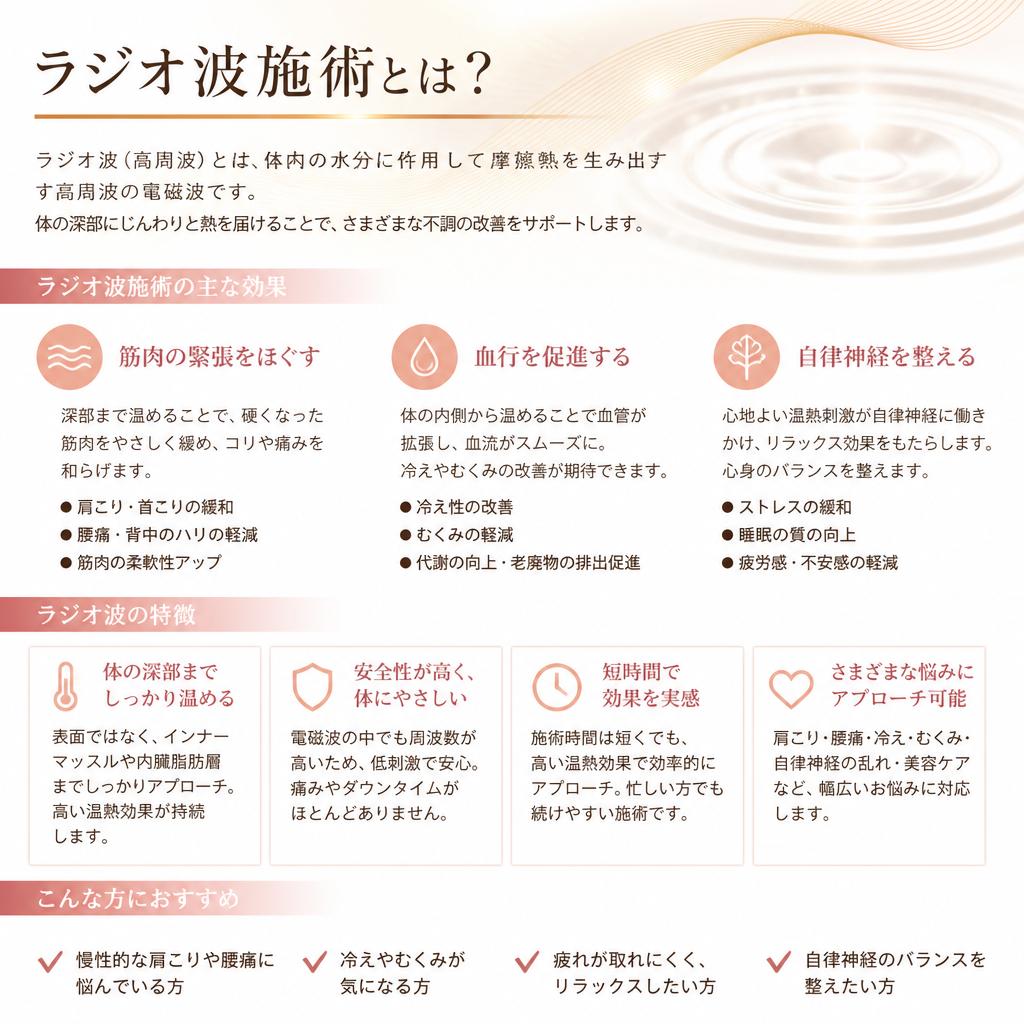 ラジオ波の効果