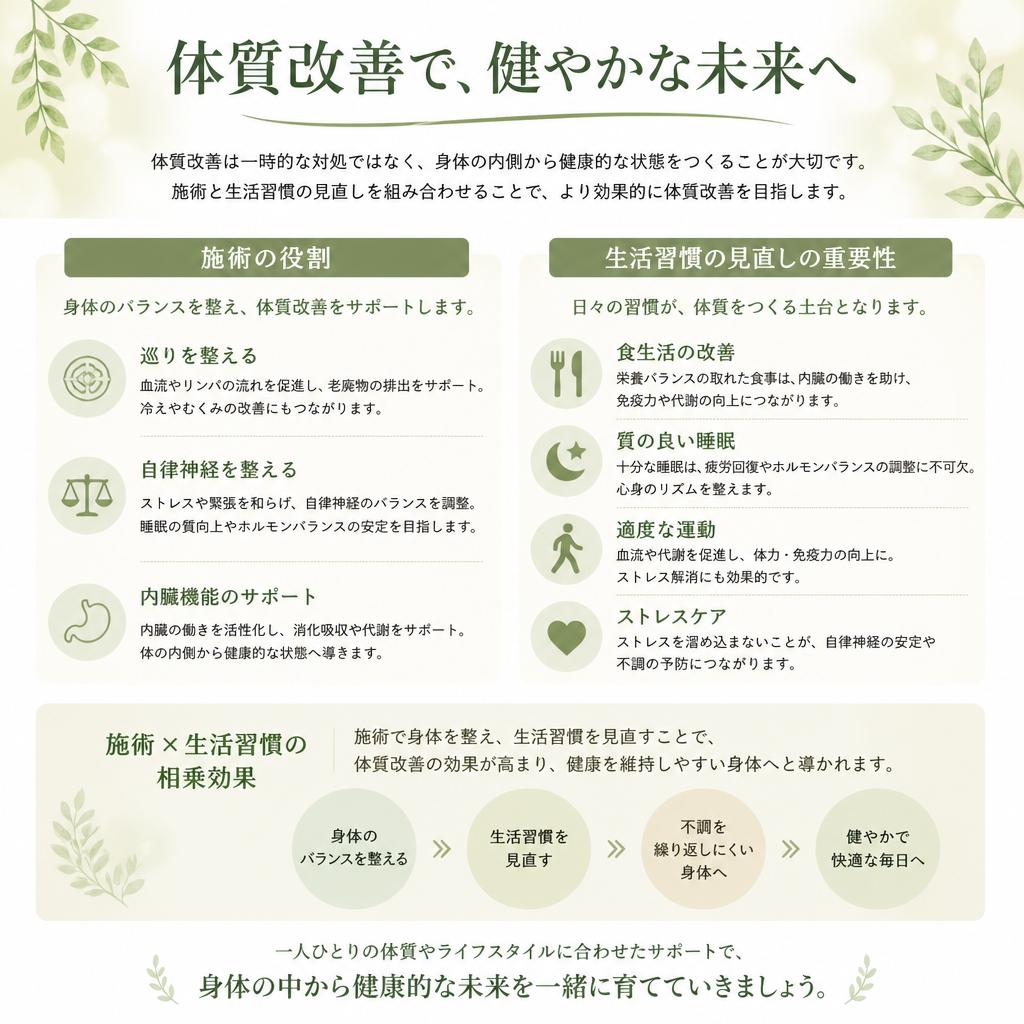 体質改善へのアプローチ