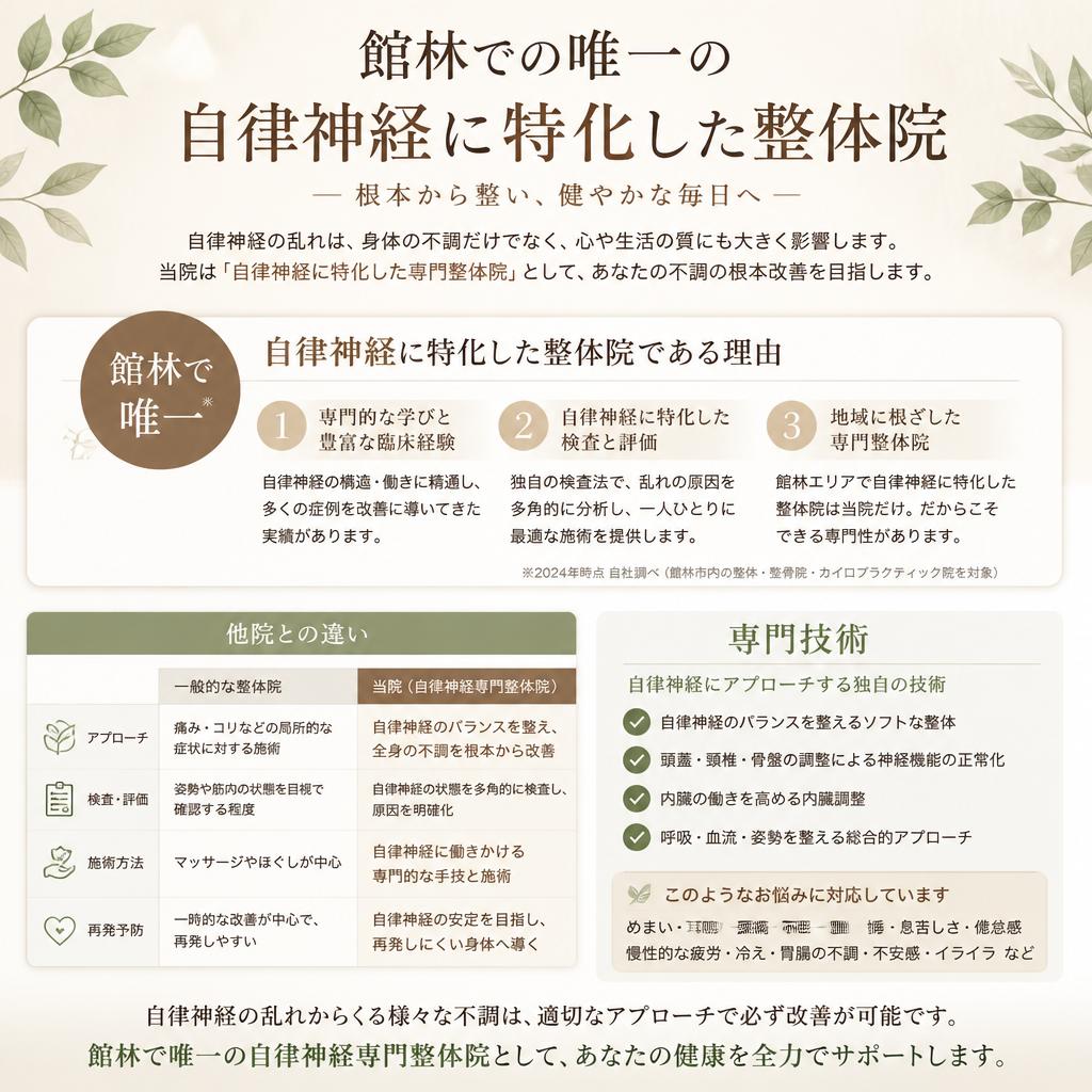 ONLY YOU接骨院の特徴