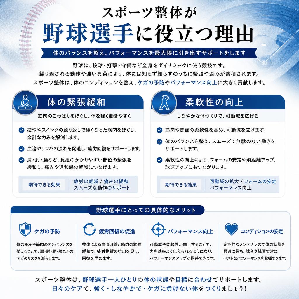 スポーツ整体で整える身体