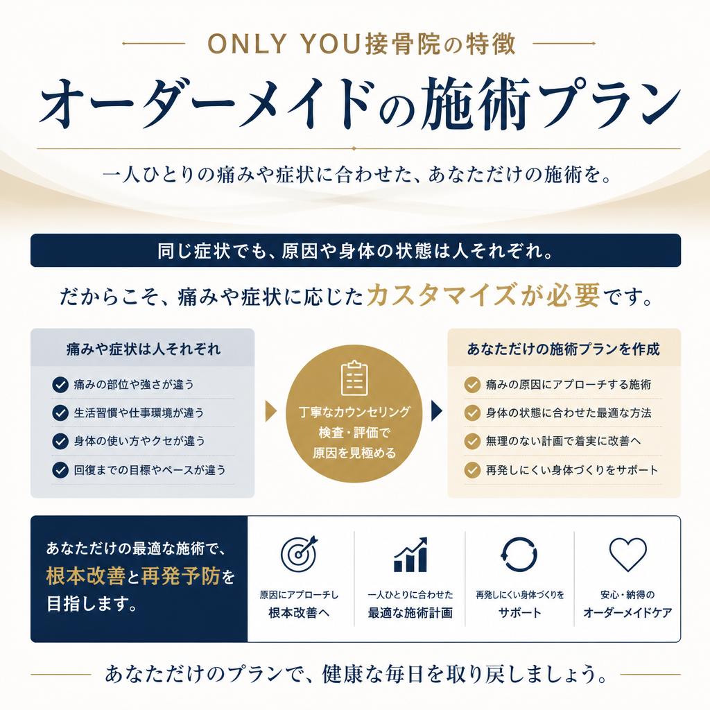 オーダーメイド施術の魅力