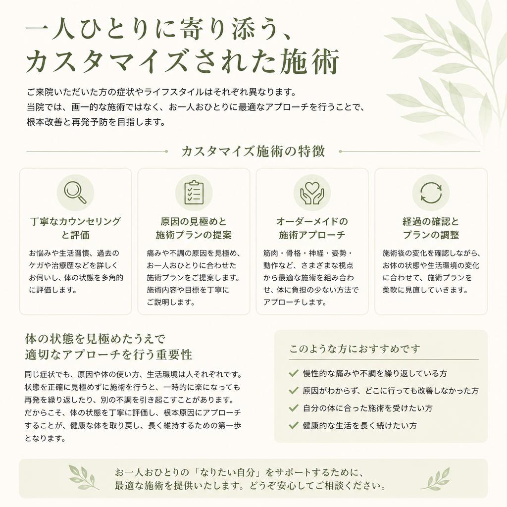 オーダーメイド整体治療とは？