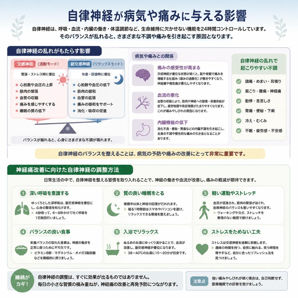 自律神経の調整とその重要性
