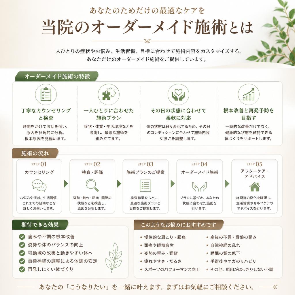 オーダーメイド施術のご紹介